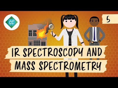 Advancements in Infrared Mass Spectrometry for Chemical Research