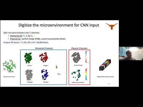 Advancements in 3D Convolutional Neural Networks for Science