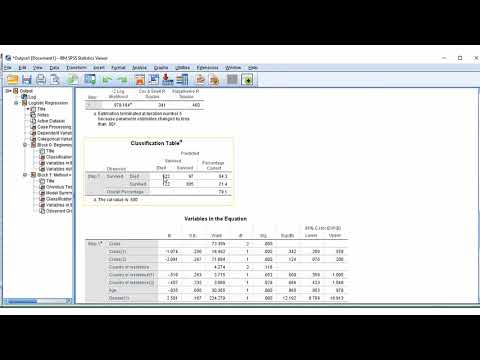Applying Binary Logistic Regression with SPSS in Research
