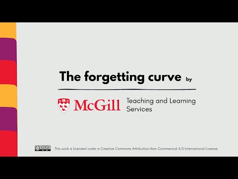 Hermann Ebbinghaus and His Lasting Legacy in Psychology