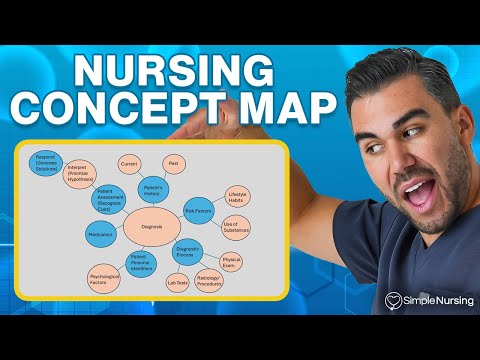 Pathophysiology Concepts Made Accessible for All Readers