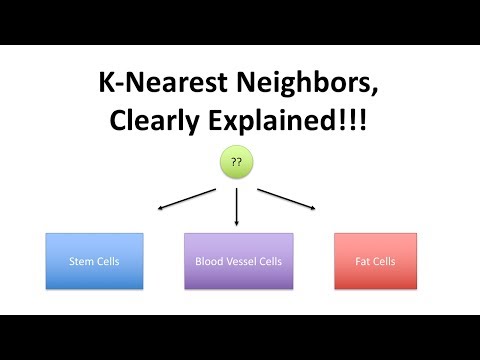 K Nearest Neighbor Algorithm for Scientific Data Analysis
