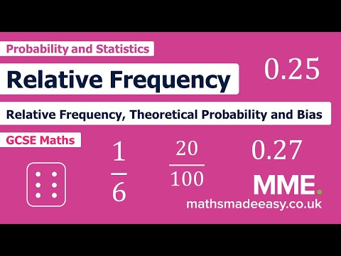 Relative Frequency Probability in Scientific Research and Data