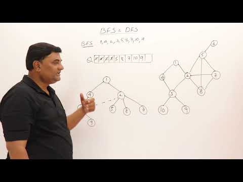 Breadth-First Search in Graph Theory and Its Applications