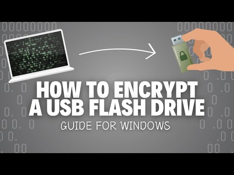 Advancements in USB Encryption for Data Security