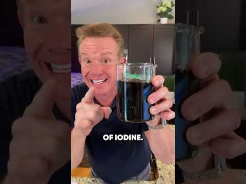 Innovations in Organic Chemistry 3 for Scientific Advancement