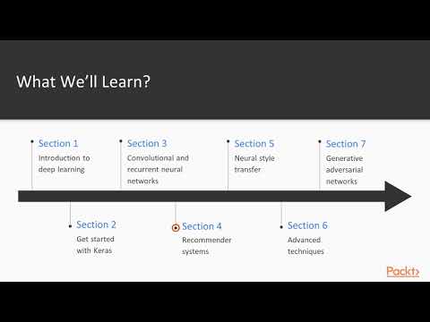 Advancing Scientific Research Through Deep Learning with Keras