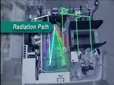 Visible Spectrometers in Modern Scientific Research
