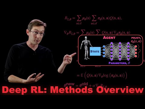 Innovations in Actor-Critic Reinforcement Learning Techniques