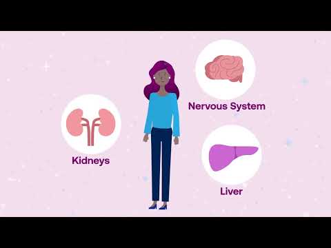 Environmental Effects of Volatile Organic Compounds on Health
