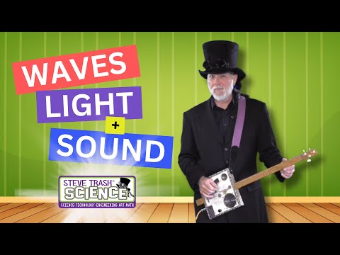 Waves of Light and Sound: The Science of Electromagnetism