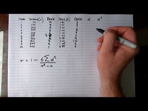 Spearman Rank Correlation: A Practical Scientific Example