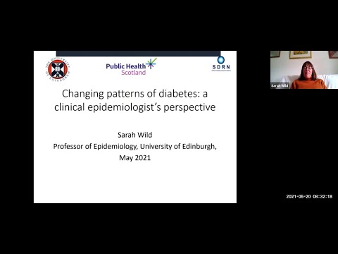 Epidemiology of Type 2 Diabetes Mellitus: Current Trends and Data