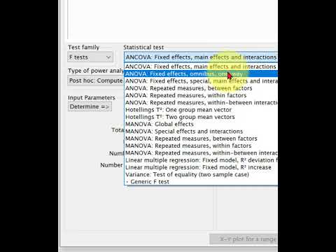 Post Hoc Power Analysis in Scientific Research Methods