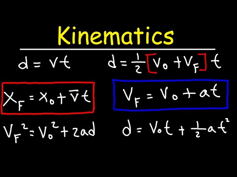 Kinematics in Action: Unveiling Motion and Physics Principles
