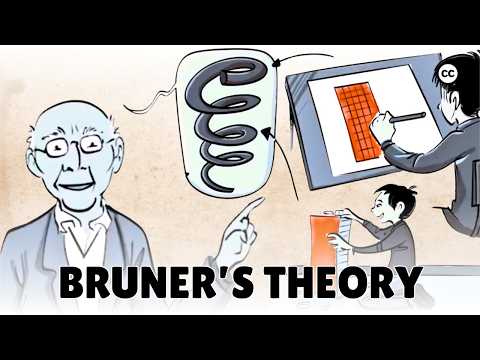 Bruner's Cognitive Development Theory and Its Scientific Significance
