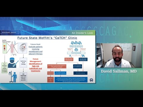 Innovations in Medical Oncology and Hematology Research