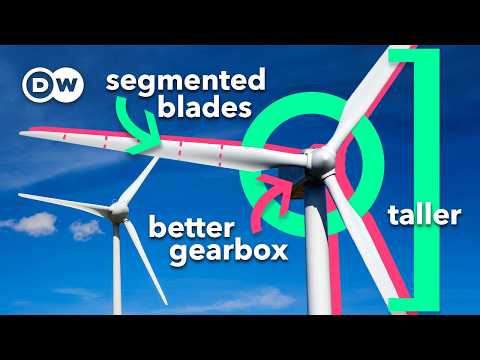 Innovations in Rotor Design for Wind Turbine Efficiency