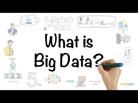 Big Data Analytics Transforming Scientific Research and Outreach