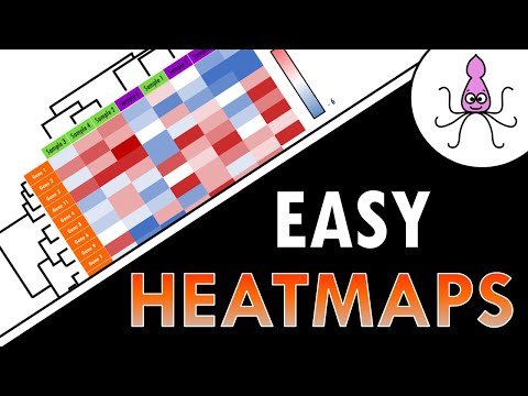 Innovative Applications of Genetic Heat Maps in Research