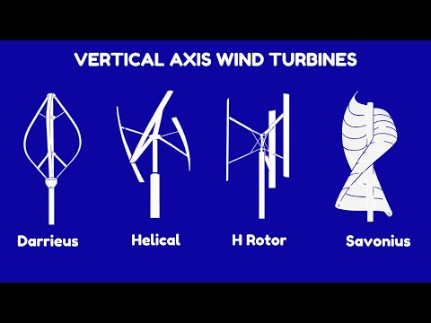 Efficiency and Benefits of Residential Vertical Wind Turbines