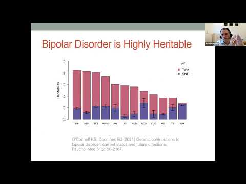 Bipolar Disorder Epidemiology: Trends and Implications for Health