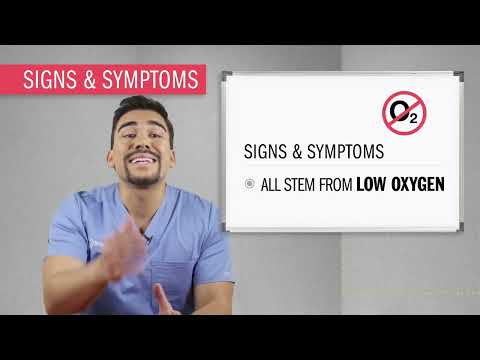 Pathophysiology of Supraventricular Tachycardia in Focus