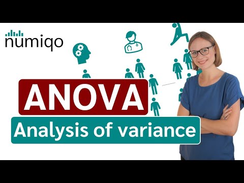 Mixed Design ANOVA in Scientific Research Methods and Applications