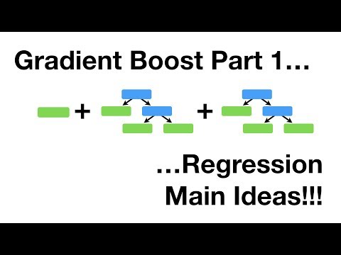 Advancements in Light Gradient Boosting Machine Techniques