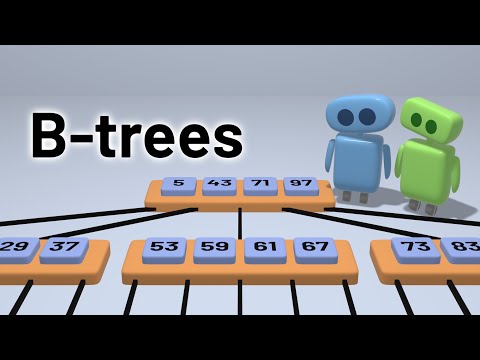 Efficient Data Organization with Binary Search Trees