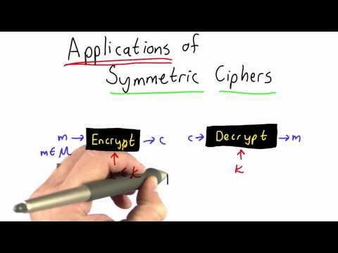 Symmetric Key Cryptography in Modern Science Applications