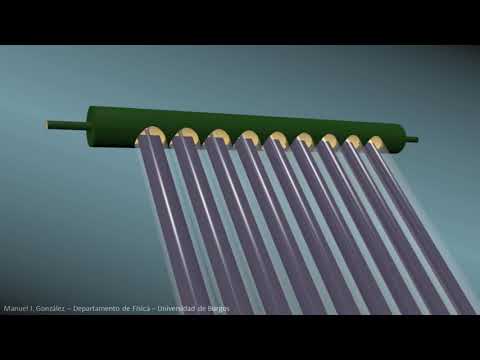 Innovations in Evacuated Tube Solar Collector Technology