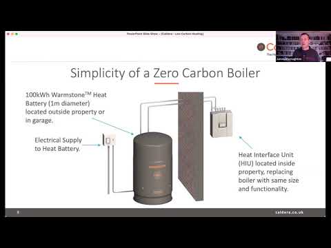 Innovative Approaches to Renewable Heating Solutions