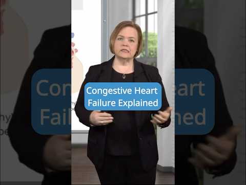 Pathophysiology of Congestive Heart Failure Research Insights