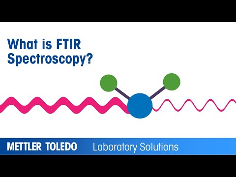 Applications of Drifts FTIR in Modern Spectroscopy Research