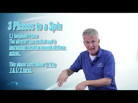 Aerodynamic Spin in Nature and Technology Unveiled