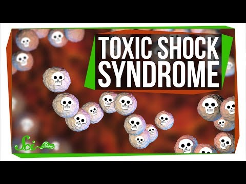 Pathophysiology and Mechanisms of Toxic Shock Syndrome