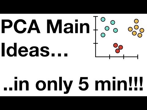 Visualizing Data Patterns with PCA Techniques in Science