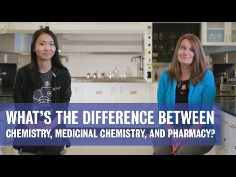 The Role of a Medicinal Chemistry Degree in Scientific Research
