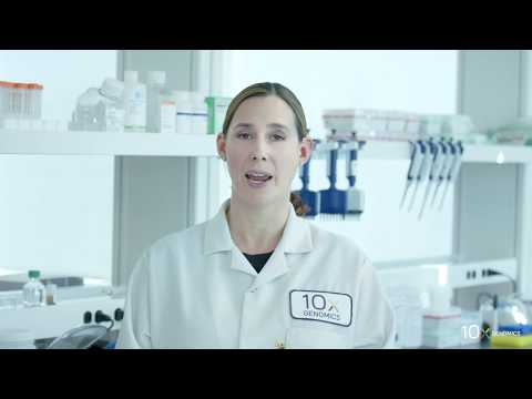 Advances in 10x Genomics Visium for Spatial Transcriptomics