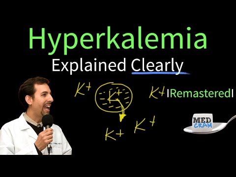 Pathophysiology of Hyperkalemia: Mechanisms and Implications