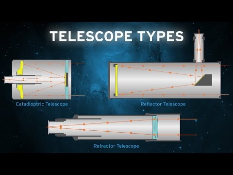 Two Types of Telescopes and Their Unique Functions