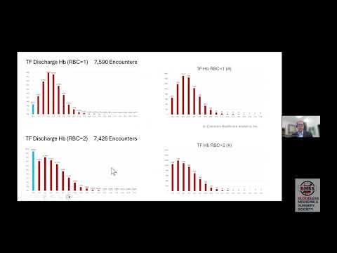 Advancing Science Through the Medical Informatics Association