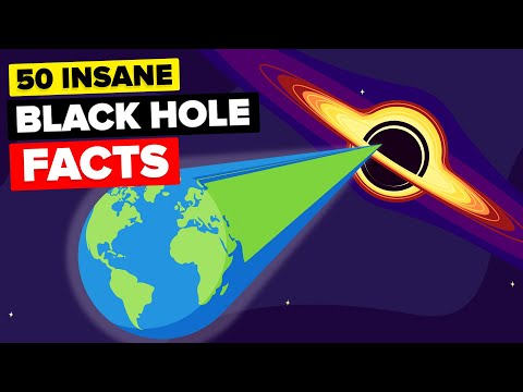 Fascinating Facts on Well-Known Black Holes in Space