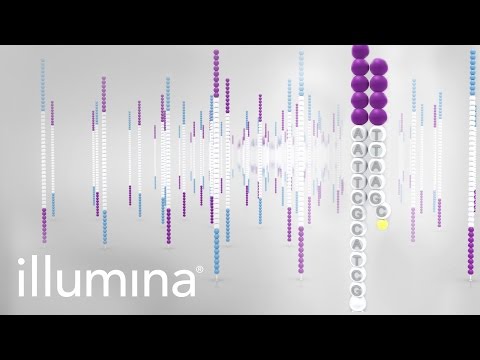 Advancements in Illumina Sequencing by Synthesis Techniques