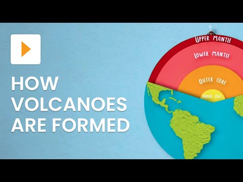 Volcano Geology and Its Role in Earth’s Dynamic Processes