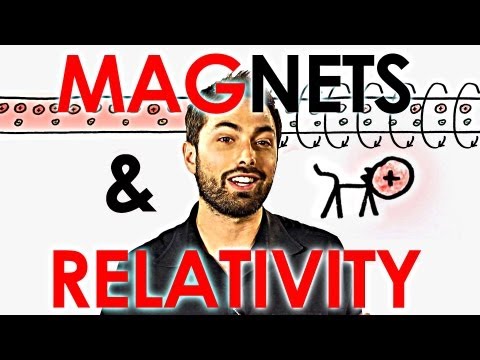 Magnetic Forces at the Quantum Level and Their Implications
