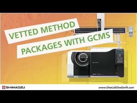 Advancements in GC-MS/MS for Environmental Analysis