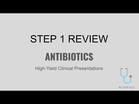 Advancing Pharmacology Knowledge for USMLE Step 1 Success