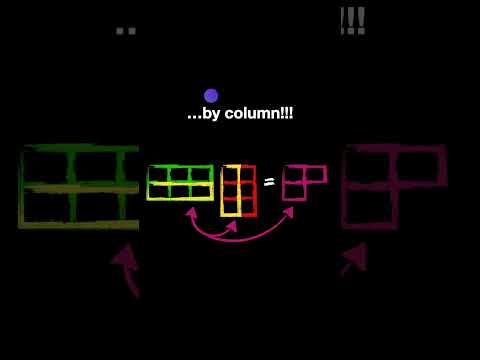 Efficient Techniques for 4x4 Matrix Multiplication in Science